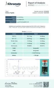 klow 80mg