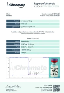 survodutide 10mg
