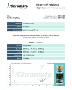 tirzepatide 60mg